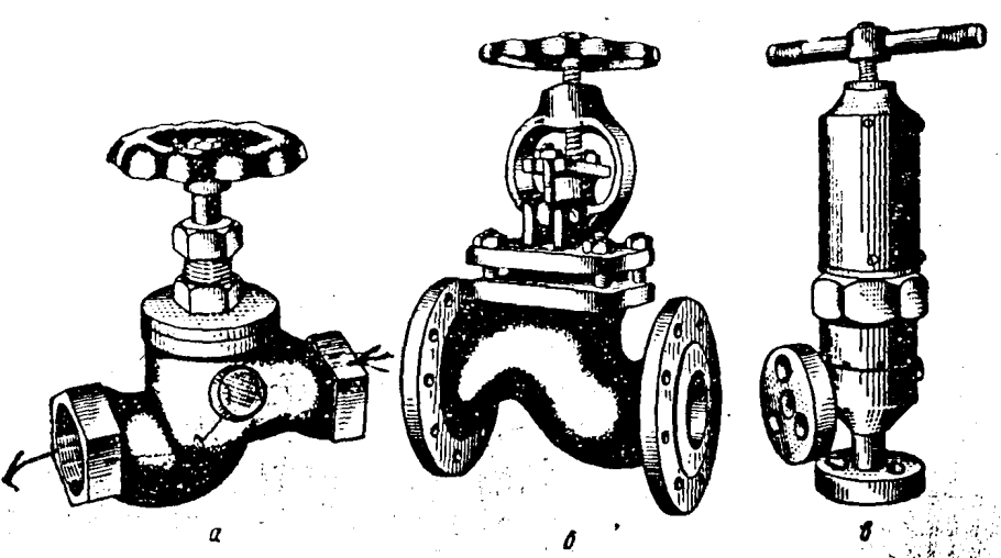Клапан запорный муфтовый ду80