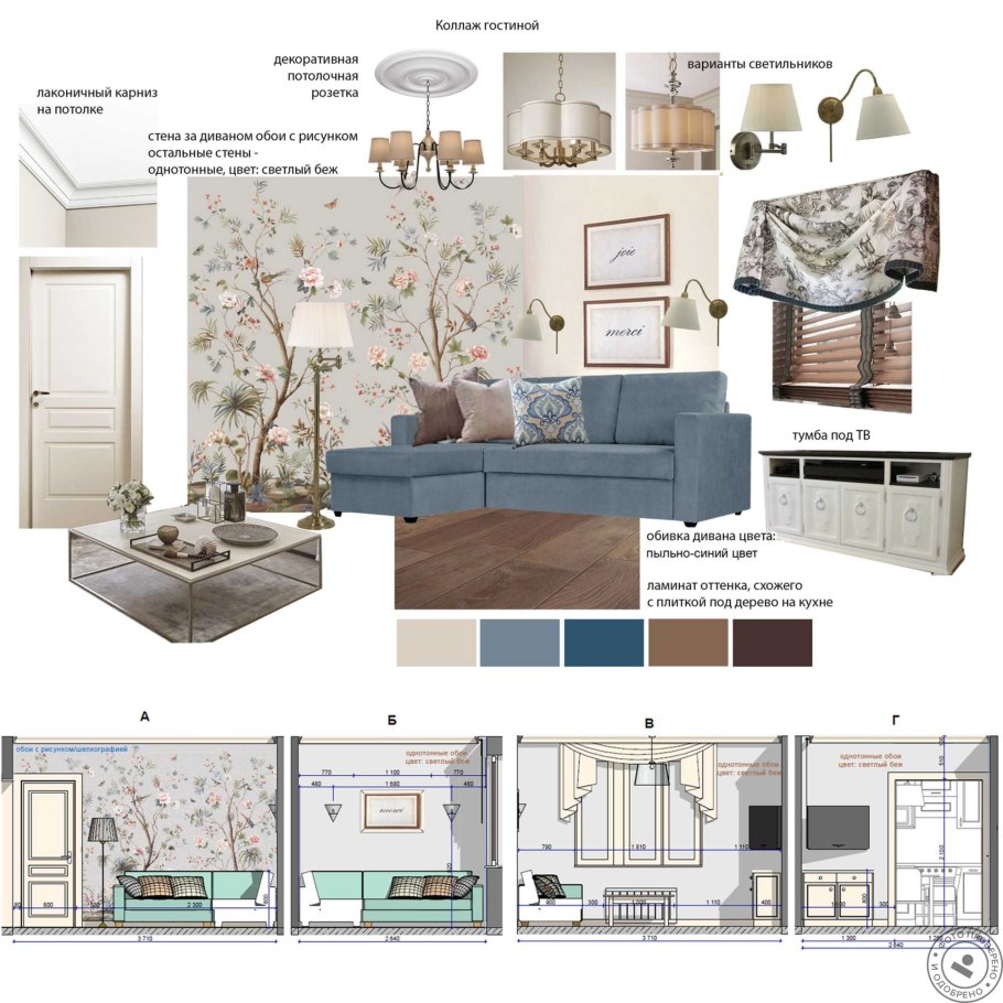 Концепт коллаж интерьера