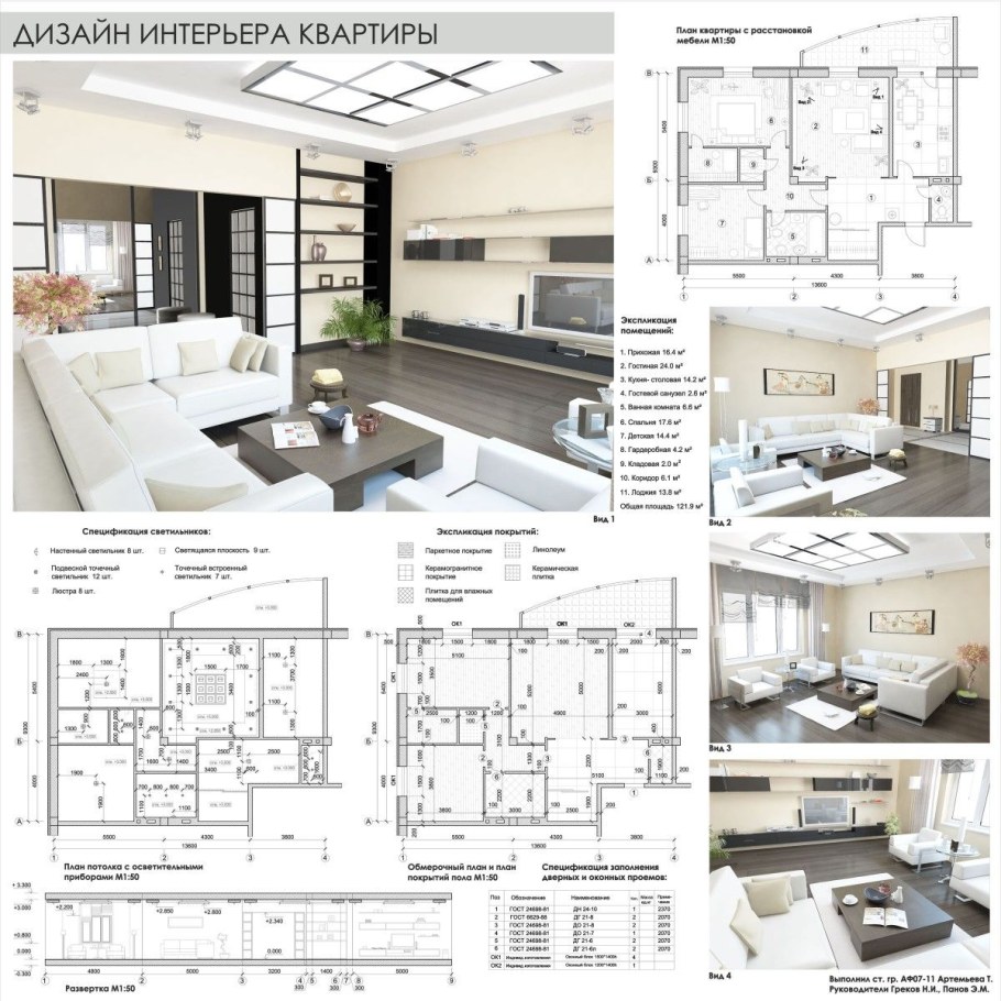 Проекты дизайнеров интерьера