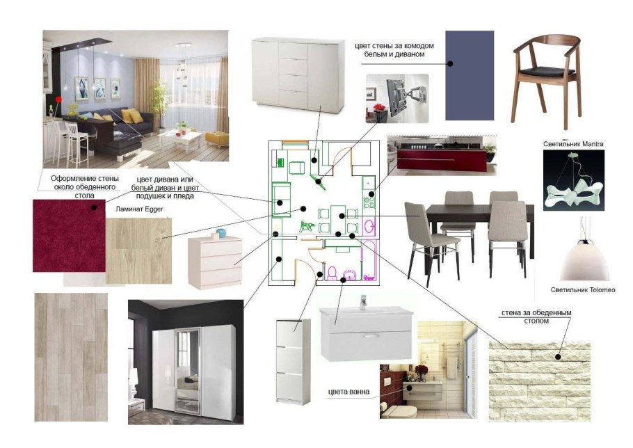 Коллаж проекта интерьера