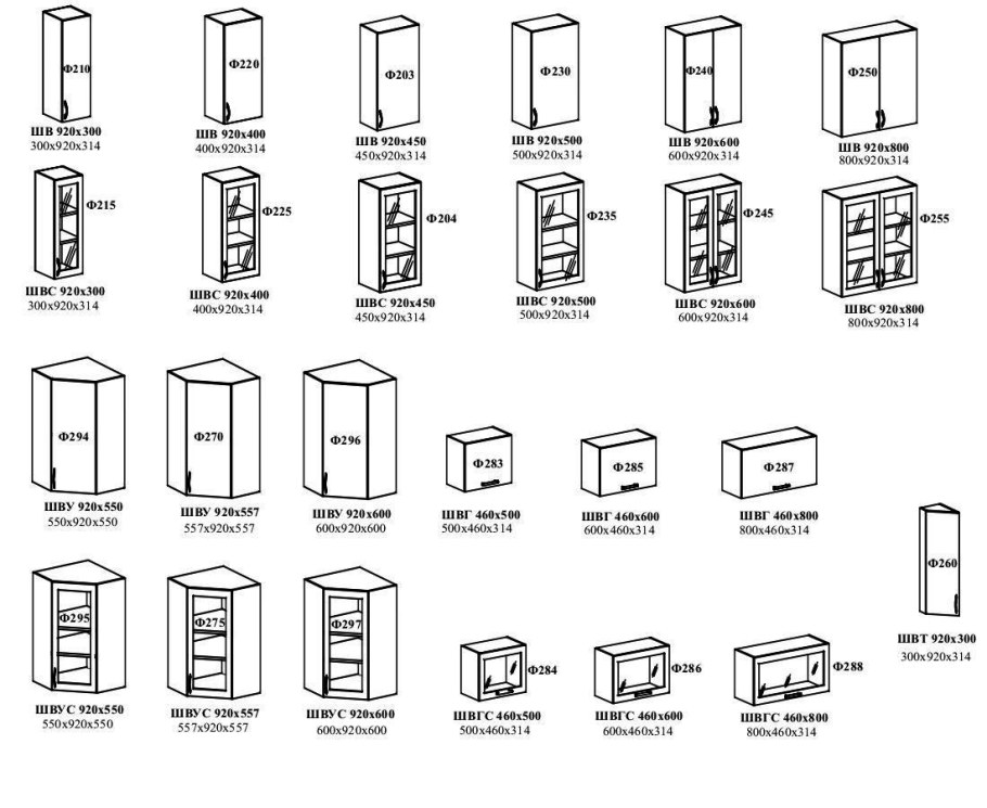 Модульная кухня Ксения Стендмебель