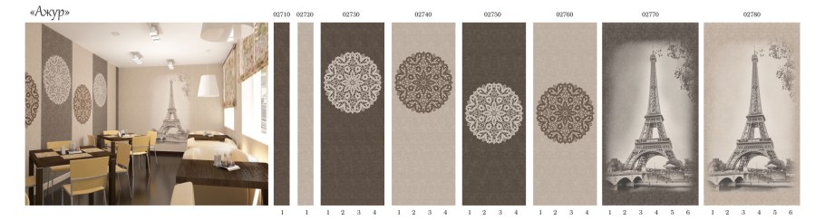 Панели ПВХ Ажур