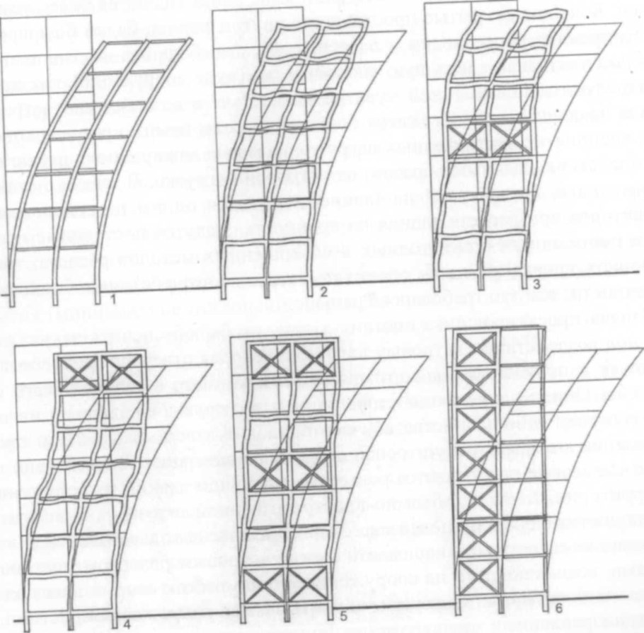 Конструкции схема деформации здания