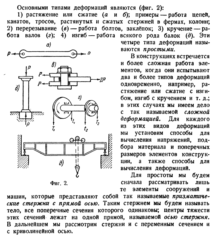 Виды деформации стержня