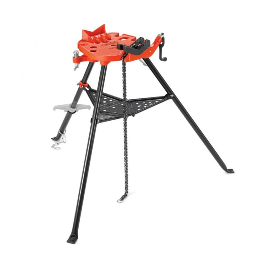 Ridgid Tristand 460-6
