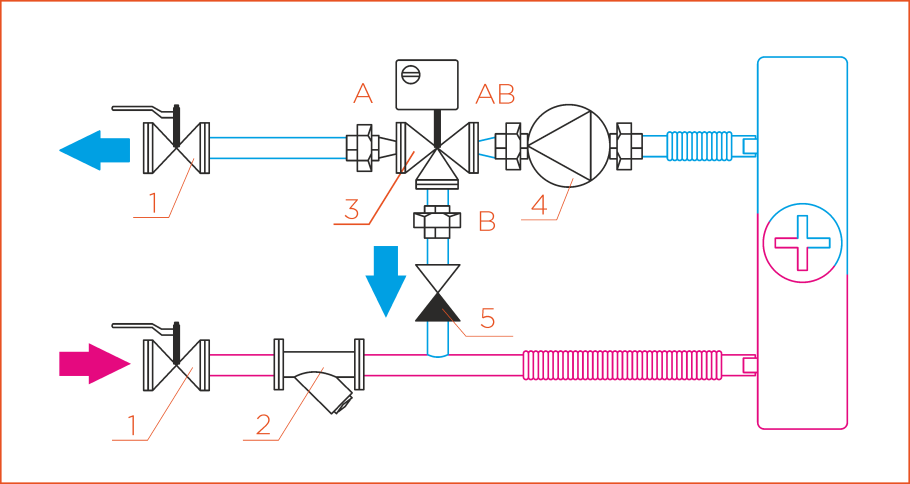 Схема смесительного узла с двухходовым клапаном