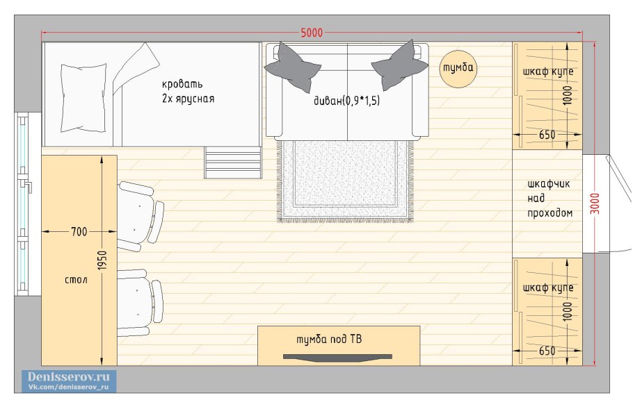 План детской комнаты с размерами