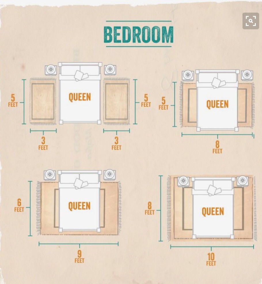 Правильное размещение ковра в спальне