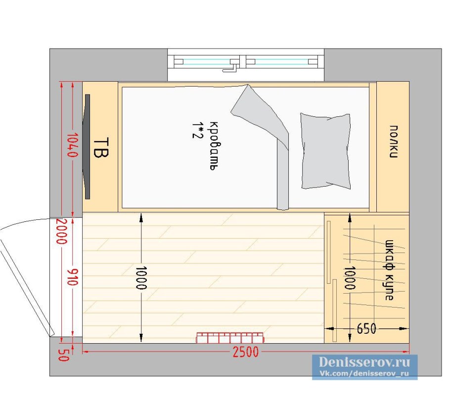 Размеры детской комнаты