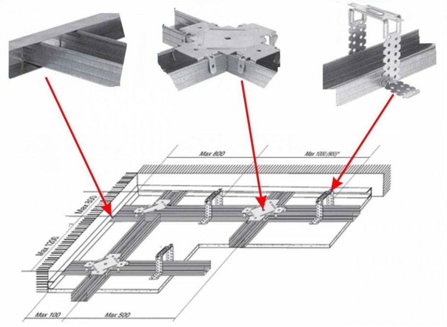 Одноуровневый металлический каркас п113