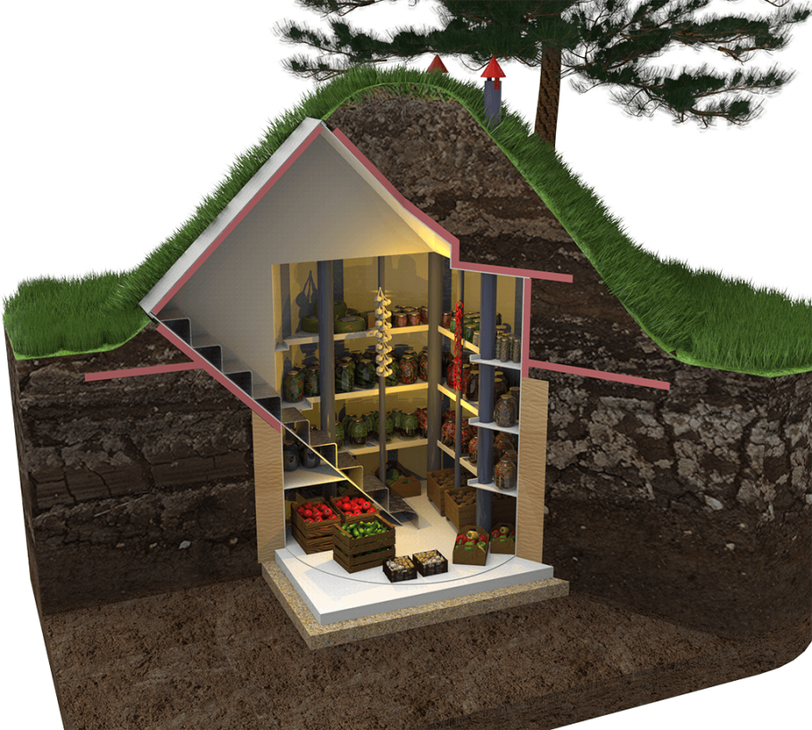 Погреб Kellari