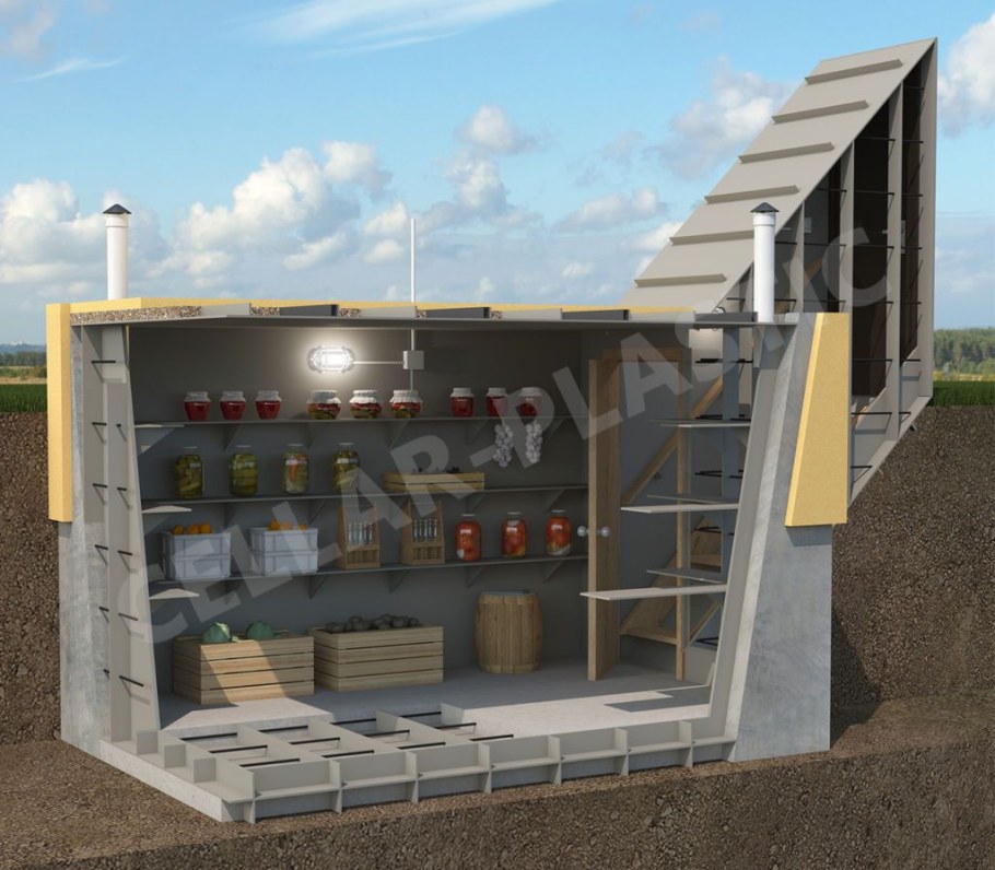 Пластиковые погреба Селлар