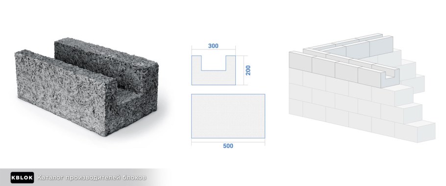 U образный блок арболит