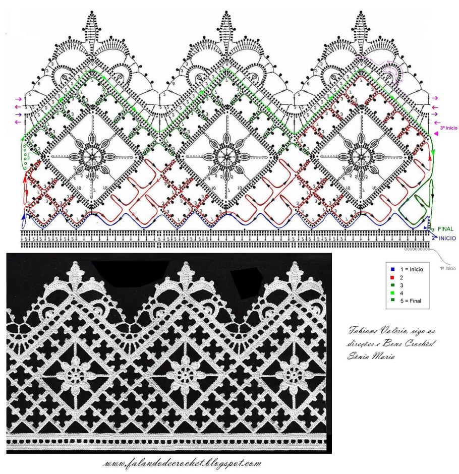 Кайма Подзор крючком схемы