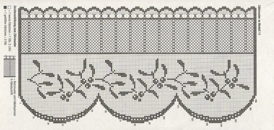 Бордюр филейное вязание