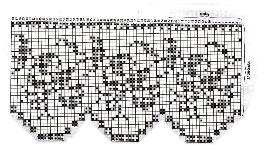 Филейный узор для рушника