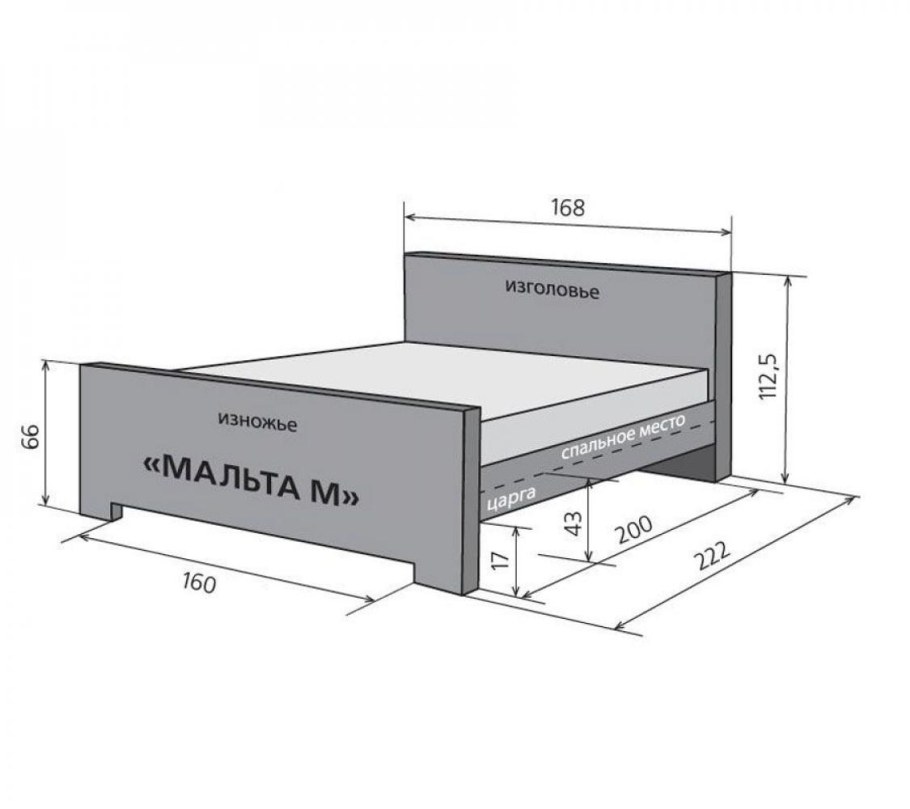 Габариты 1.5 спальной кровати стандарт