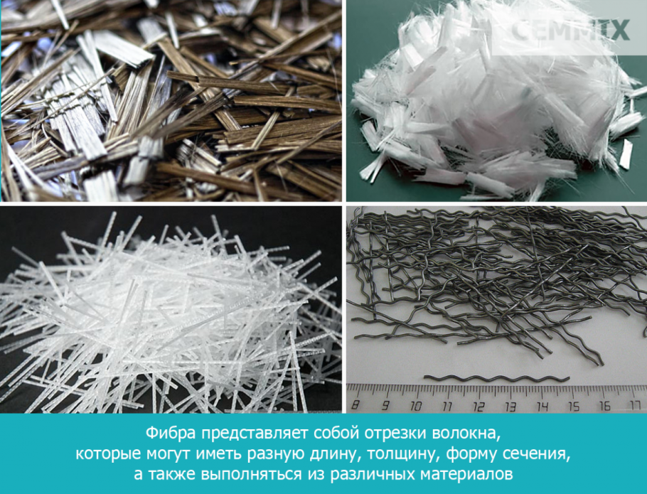 Базальтовая фибра для бетона