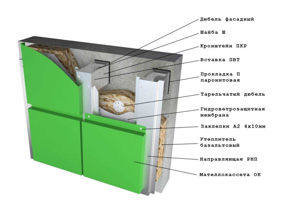 Схема крепления металлокассет