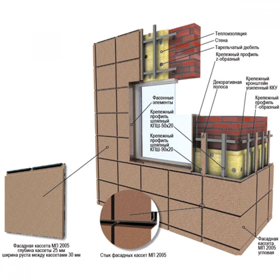 Фасадная кассета PUZZLETON МП 2005