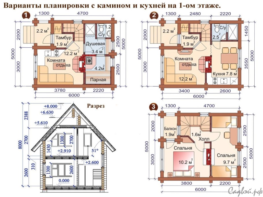 Планировка бани 8х5 2х этажная