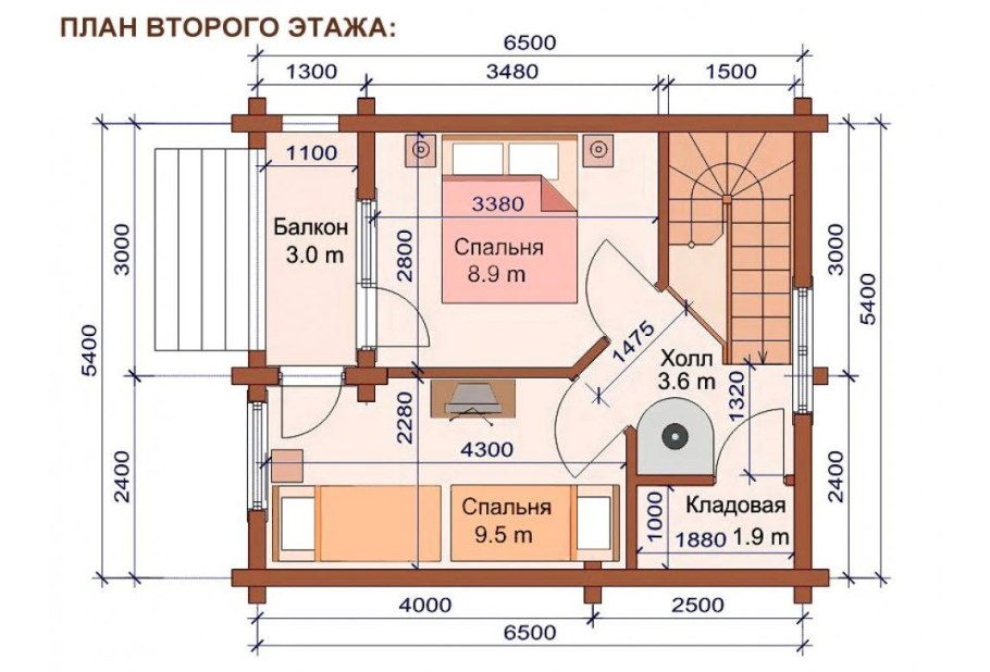 Планировка бани 8х5 2х этажная