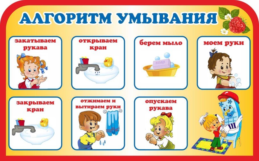 Алгоритм умывания для детей 2-3 лет