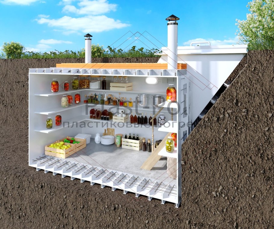Пластиковые погреба Селлар