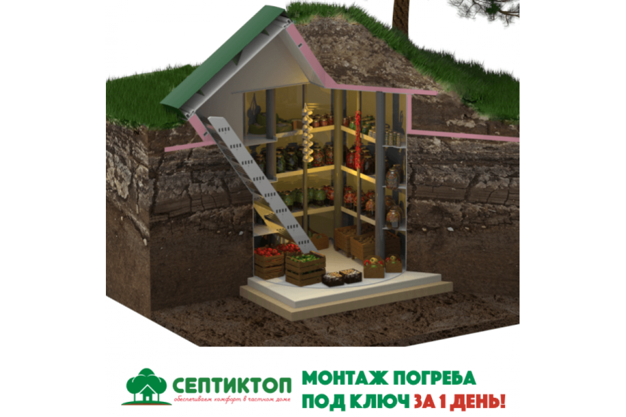 Погреб Kellari 7