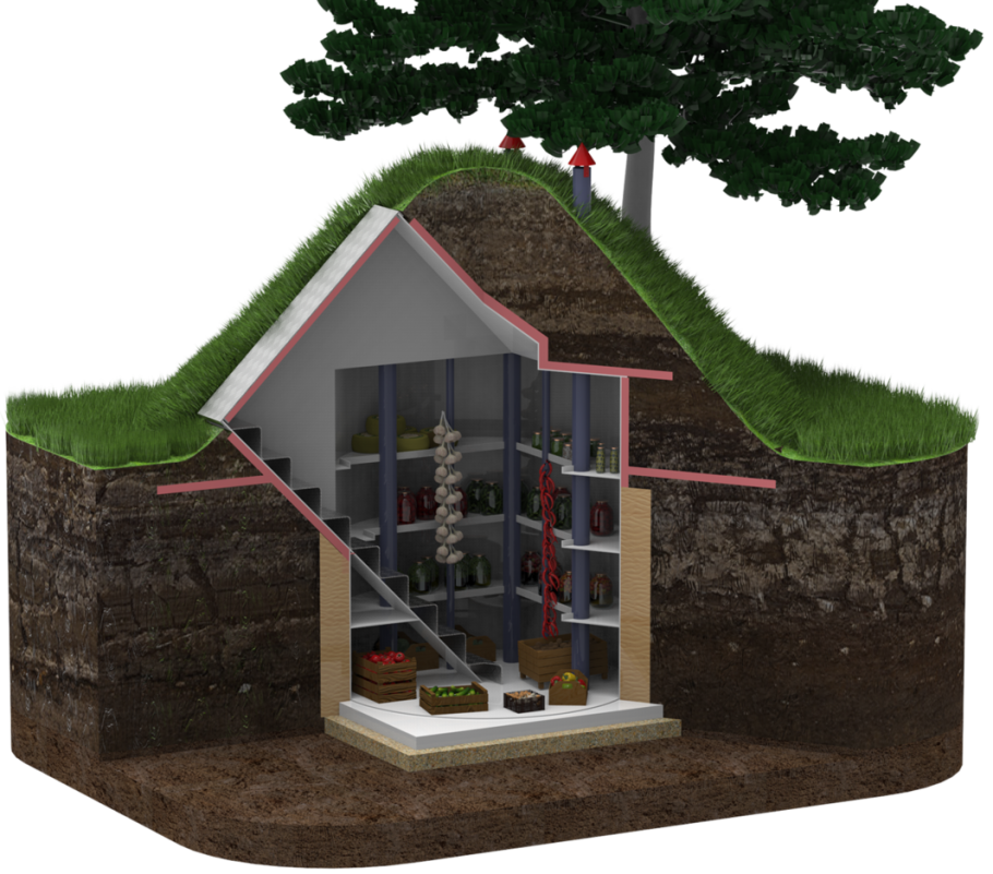 Пластиковый погреб Kellari-7