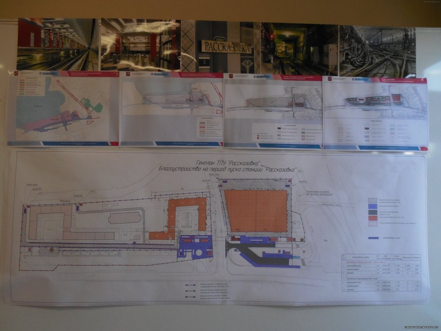 ТПУ Рассказовка план застройки