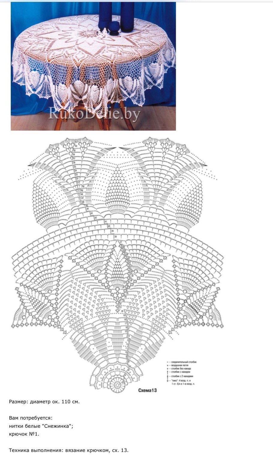 Вязаные скатерти