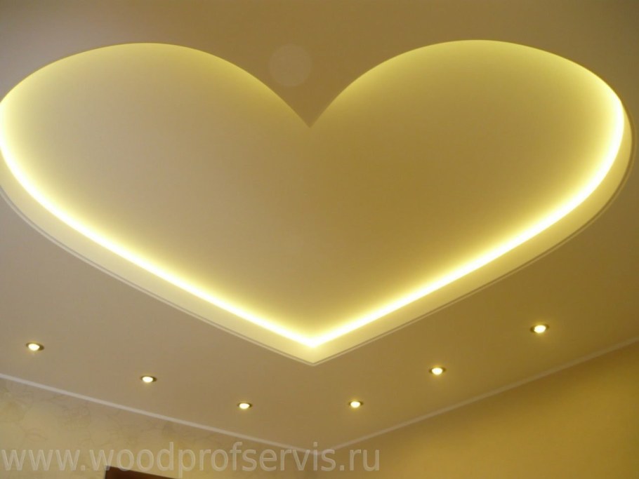 Гипсокартон фигурный