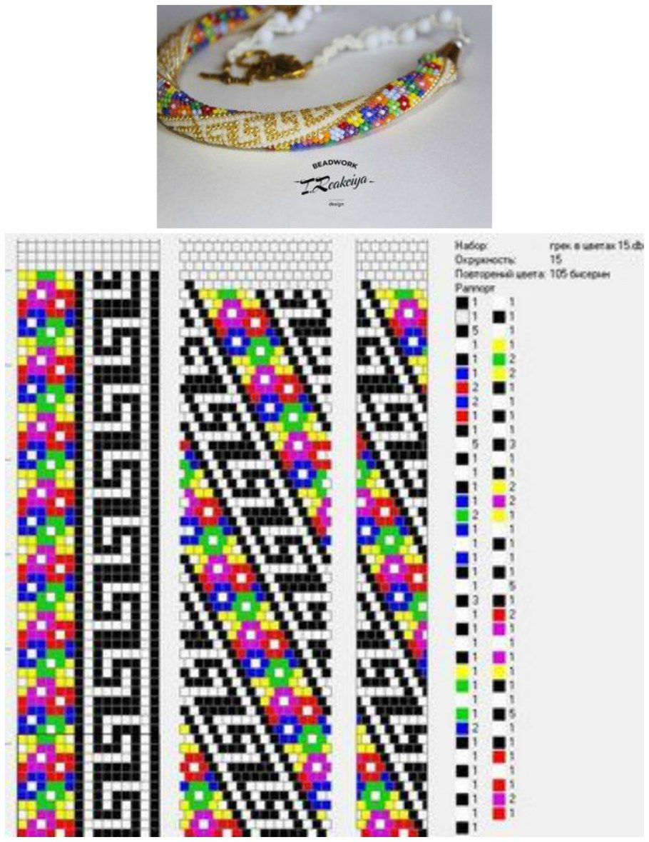 Схемы плетения браслетов на станке