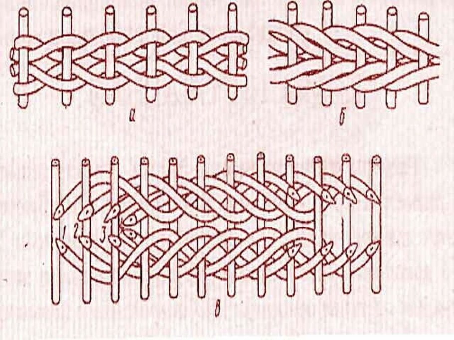 Схемы плетения из бумажной лозы