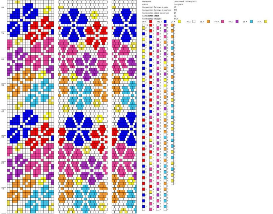 Мозаичное плетение бисером схемы браслеты