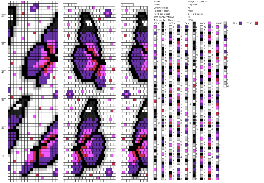 Схема для плетения бисером браслеты на станке