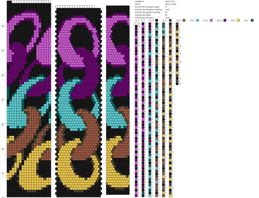 Схемы для мозаичного плетения бисером браслеты схемы