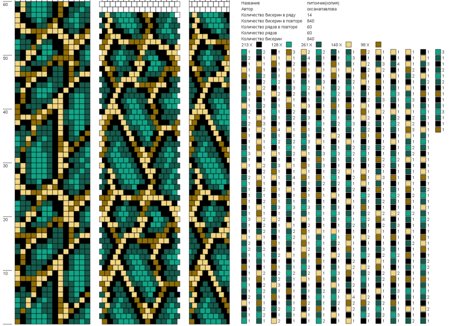 Схема жгута питон на 10 бисерин