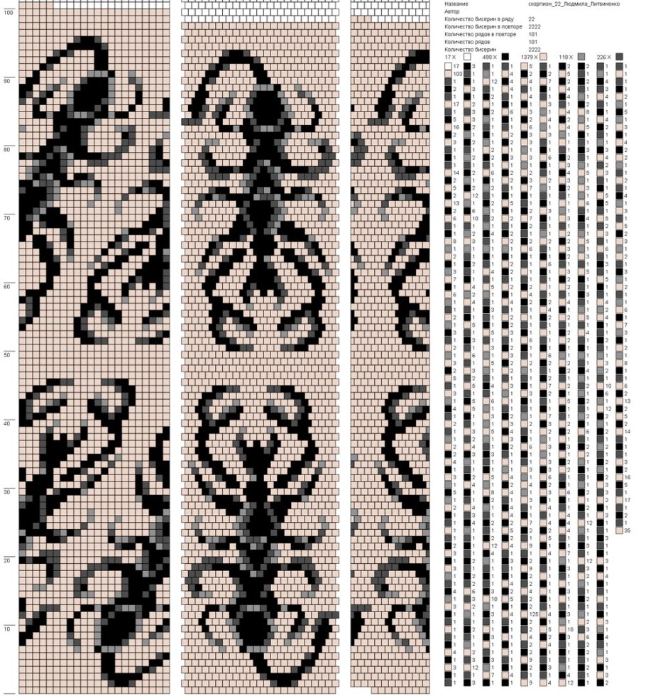 Схемы для мозаичного плетения бисером браслеты схемы