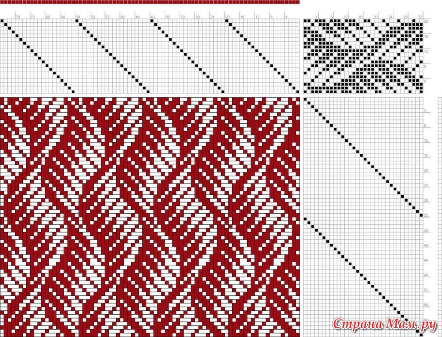 Узоры для ткачества