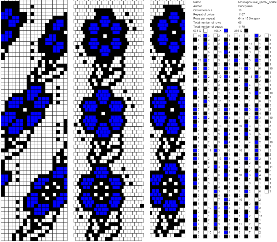 Схемы для фенечек из бисера