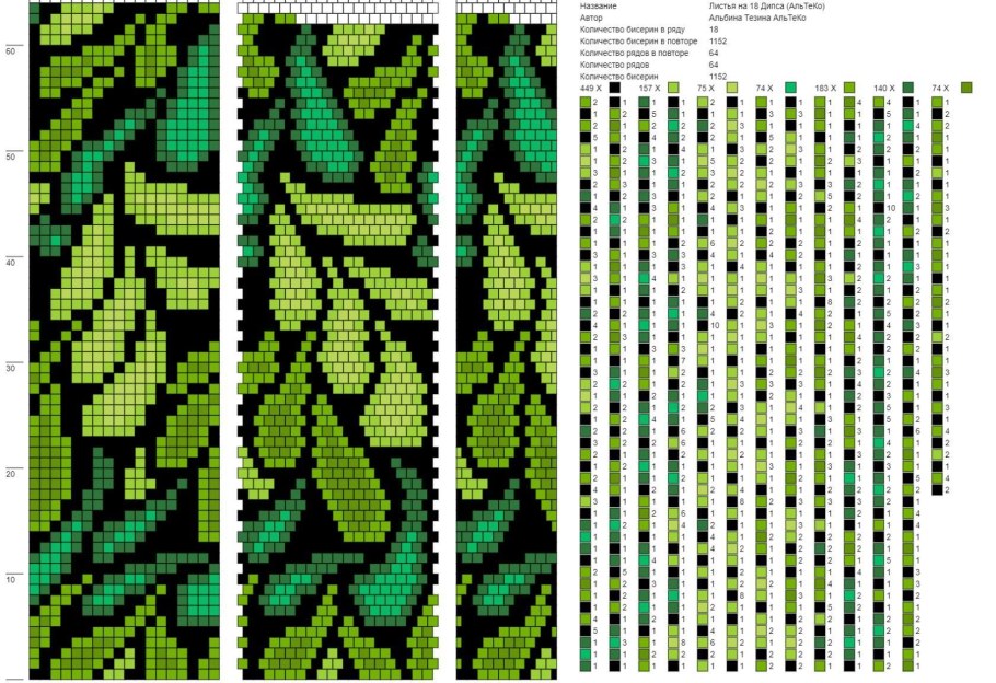 Браслеты из бисера Ткачество схемы
