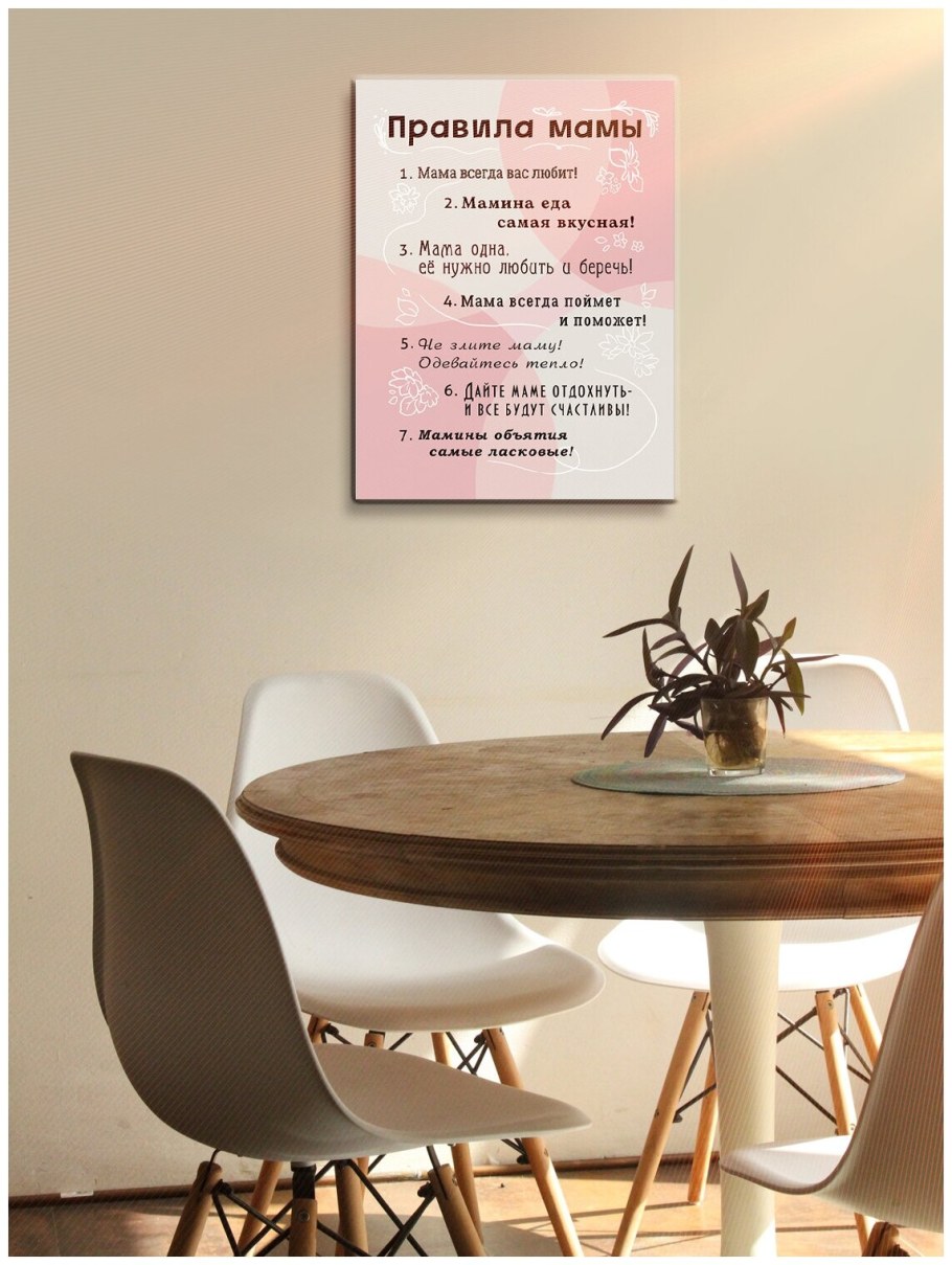 Картина на холсте правила мамы 38 х 48 см , 5413095