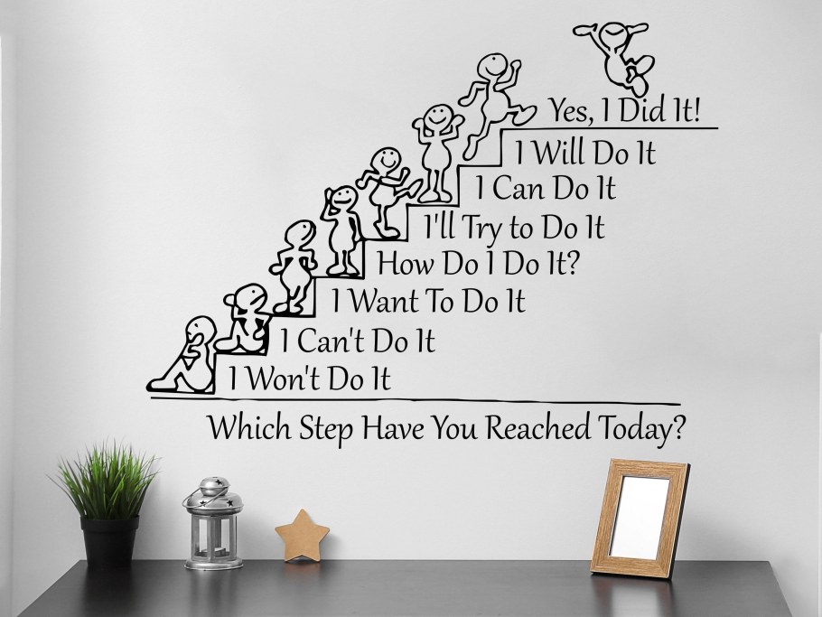 Наклейки на стену мотивация
