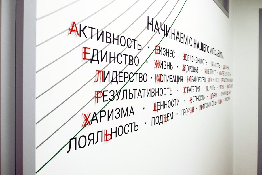 Лозунги в офис на стену