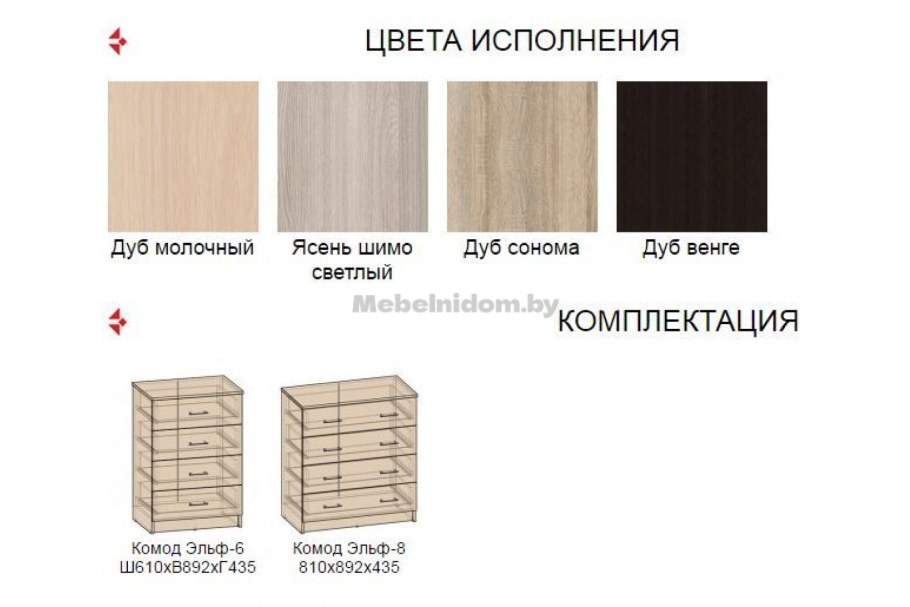 Дуб сонома светлый и ясень шимо светлый сравнить