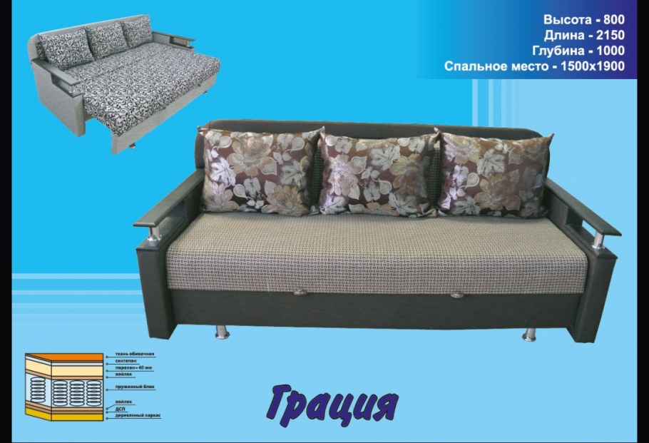 Диван Грация параметры