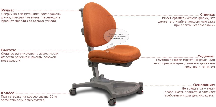 Стул "школьник"