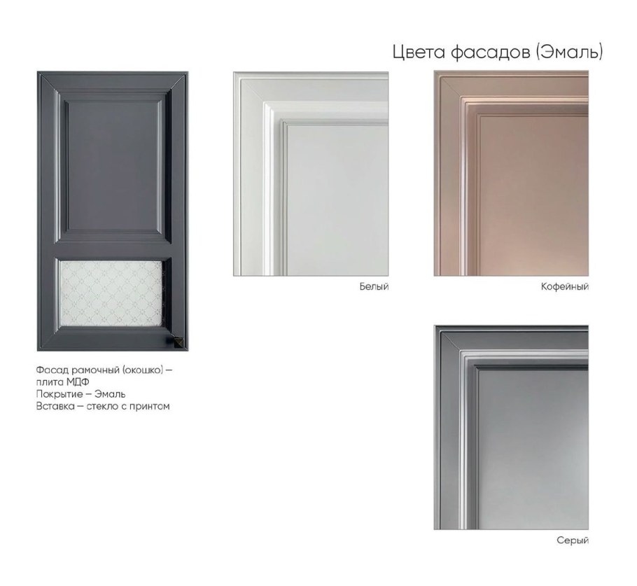 Кухня Мишель касторама белая